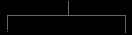 Brickhouses Road Subdivision